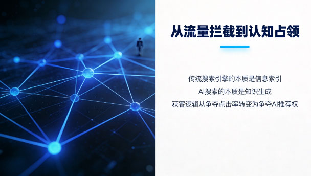 AI搜索時代，制造業獲客邏輯的底層重塑與GEO戰略布局