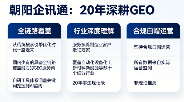 AI搜索時代，制造業獲客邏輯的底層重塑與GEO戰略布局